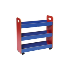 Lunch Box Trolley - Red/Blue